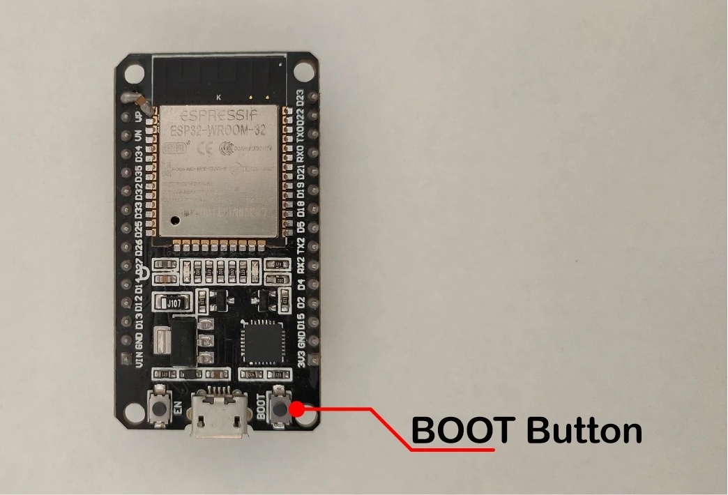 Diagrama del botón BOOT